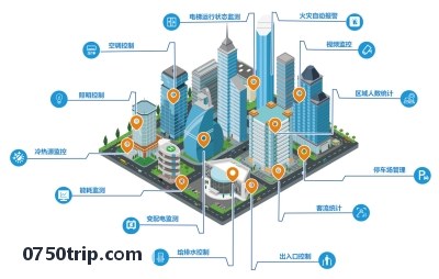 中国·尊时凯龙(有限公司)-官方网站省田径队跳高与跨栏数字化项目